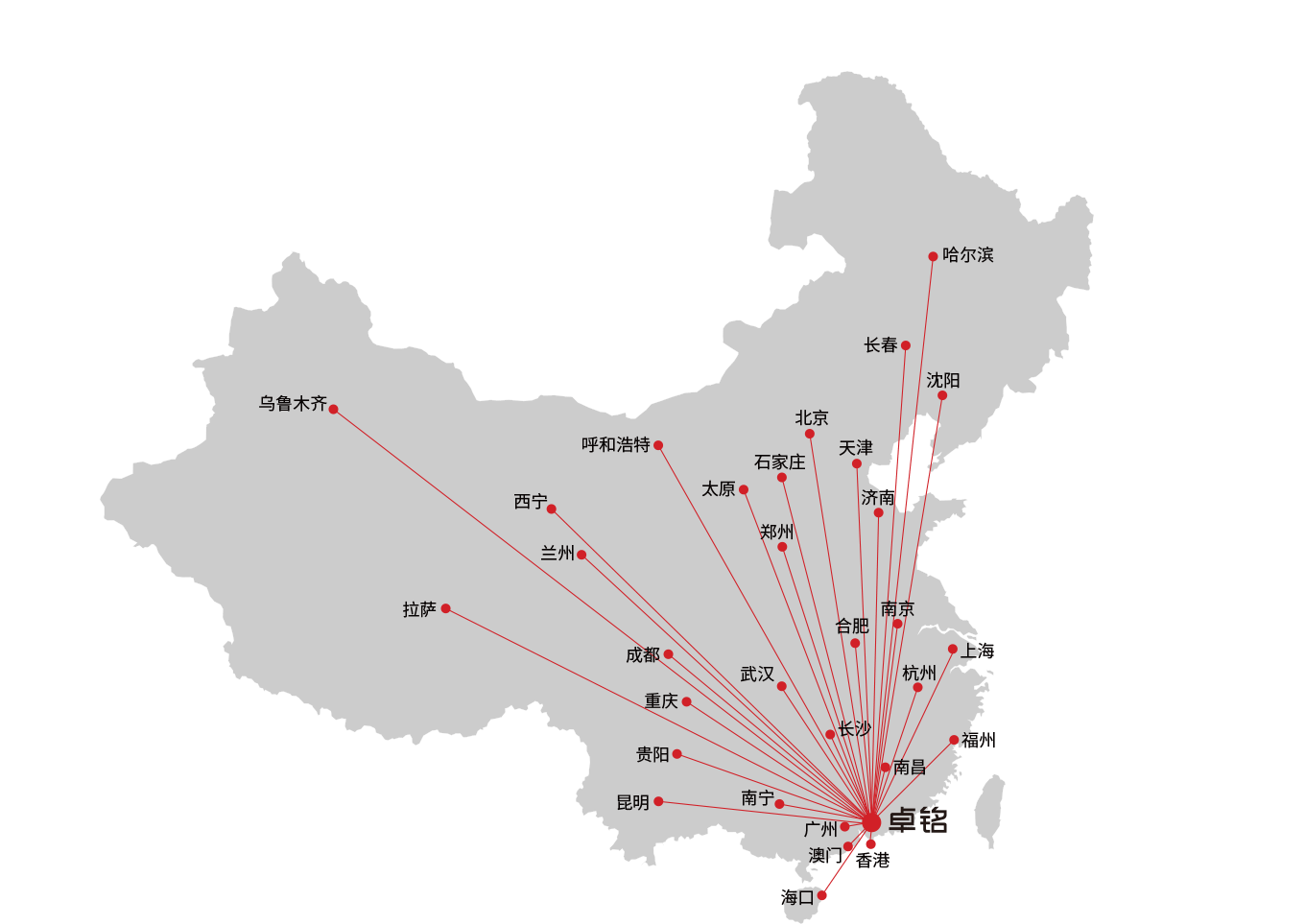 全球銷售網(wǎng)絡(luò)